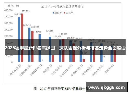 2025德甲最新排名雪缘园:球队表现分析与排名走势全面解读 2025德甲最新排名雪缘园:球队表现分析与排名走势全面解读