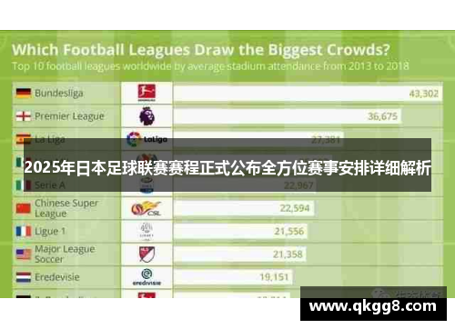 2025年日本足球联赛赛程正式公布全方位赛事安排详细解析 2025年日本足球联赛赛程正式公布全方位赛事安排详细解析