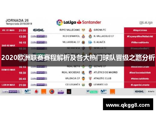 2020欧洲联赛赛程解析及各大热门球队晋级之路分析