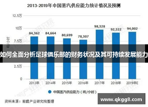 如何全面分析足球俱乐部的财务状况及其可持续发展能力