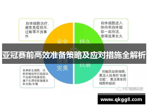 亚冠赛前高效准备策略及应对措施全解析 亚冠赛前高效准备策略及应对措施全解析