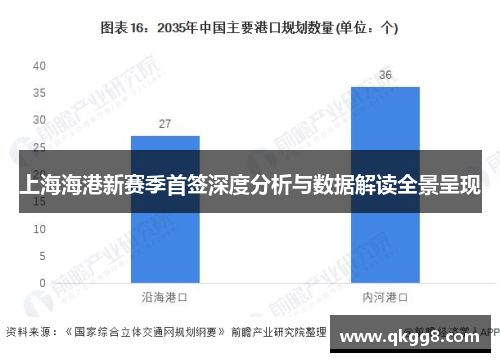上海海港新赛季首签深度分析与数据解读全景呈现