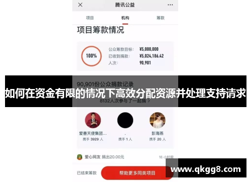如何在资金有限的情况下高效分配资源并处理支持请求 如何在资金有限的情况下高效分配资源并处理支持请求