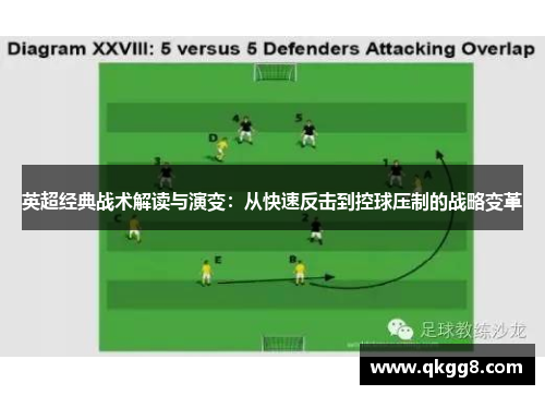 英超经典战术解读与演变:从快速反击到控球压制的战略变革 英超经典战术解读与演变:从快速反击到控球压制的战略变革