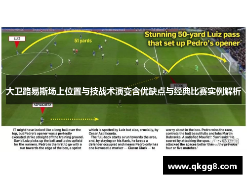 大卫路易斯场上位置与技战术演变含优缺点与经典比赛实例解析 大卫路易斯场上位置与技战术演变含优缺点与经典比赛实例解析