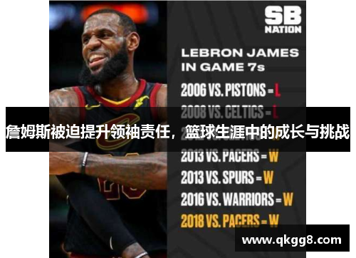 詹姆斯被迫提升领袖责任，篮球生涯中的成长与挑战