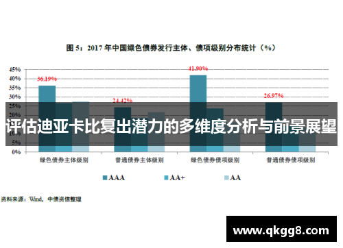 评估迪亚卡比复出潜力的多维度分析与前景展望