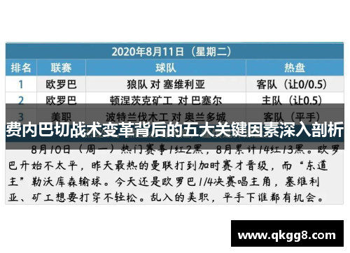 费内巴切战术变革背后的五大关键因素深入剖析