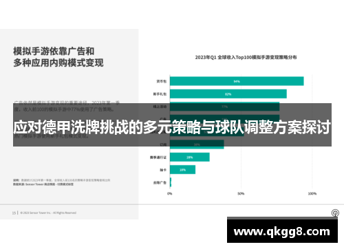 应对德甲洗牌挑战的多元策略与球队调整方案探讨