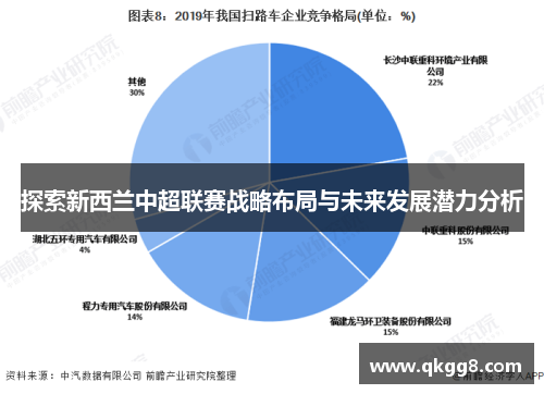 探索新西兰中超联赛战略布局与未来发展潜力分析 探索新西兰中超联赛战略布局与未来发展潜力分析