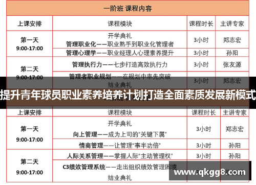 提升青年球员职业素养培养计划打造全面素质发展新模式